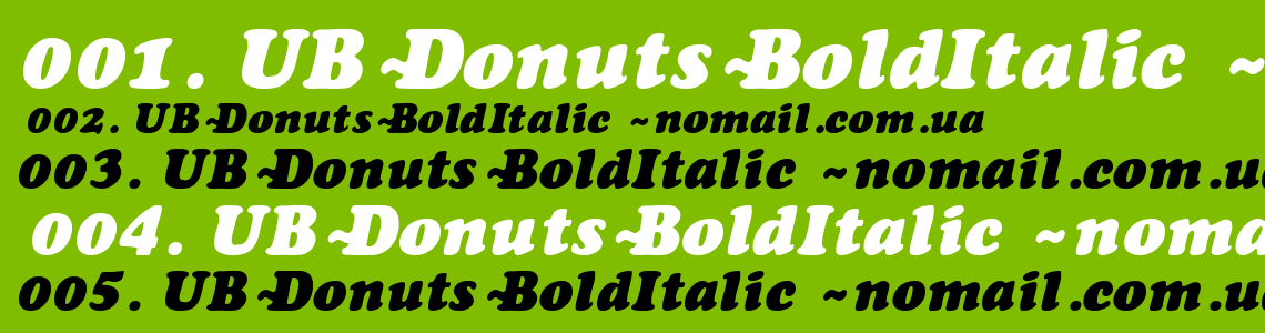 Шрифт UB-Donuts-BoldItalic
