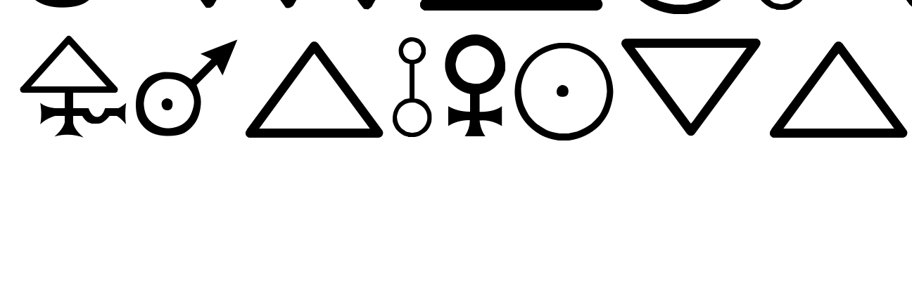 Chemical Symbols I BC